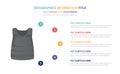 Bulletproof vest jacket infographic template concept with five points list and various color with clean modern white background -