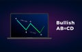 Bullish ABCD - Harmonic Patterns with bullish formation price figure, chart technical analysis. Vector stock, cryptocurrency graph