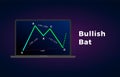 Bullish Bat - Harmonic Patterns with bullish formation price figure, chart technical analysis. Vector stock, cryptocurrency graph