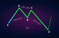 Bullish Crab - Trading Harmonic Patterns in the currency markets. Bullish formation price figure, chart technical analysis Royalty Free Stock Photo