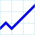 Bullish Financial Chart Icon Royalty Free Stock Photo