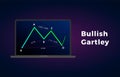 Bullish Gartley - Harmonic Patterns with bullish formation price figure, chart technical analysis. Vector stock graph