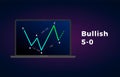 Bullish 5-0 - Harmonic Patterns with bullish formation price figure, chart technical analysis. Vector stock, cryptocurrency graph