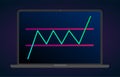 Bullish Rectangle - continuation price chart pattern vector icon. Technical analysis. Strong uptrend between two parallel levels.