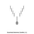 Inverted Hammer Candle (+) White & Black - Square