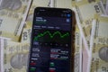 Bullish Sensex chart on smartphone device