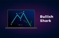 Bullish Shark - Harmonic Patterns with bullish formation price figure, chart technical analysis. Vector stock cryptocurrency graph Royalty Free Stock Photo