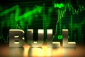 Bullish Stock Market Chart with Bull Word, 3D Rendering