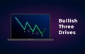 Bullish Three Drives - Harmonic Patterns with bullish formation price figure, chart technical analysis. Vector stock graph Royalty Free Stock Photo