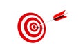 Bullseye - business concept Royalty Free Stock Photo