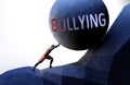 Bullying as a problem that makes life harder - symbolized by a person pushing weight with word Bullying to show that Bullying can