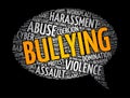 Bullying message bubble word cloud collage, social concept background Royalty Free Stock Photo