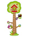 Bumper children meter wall Royalty Free Stock Photo
