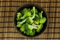 Bunch of fresh green broccoli in dark brown bowl over wooden background. Royalty Free Stock Photo