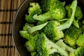 Bunch of fresh green broccoli in dark brown bowl over wooden background. Royalty Free Stock Photo