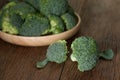 Bunch of fresh green broccoli on wood plate. Royalty Free Stock Photo