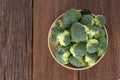 Bunch of fresh green broccoli on wood plate. Royalty Free Stock Photo