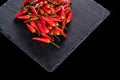 Bunch of red chillies on a plate and background