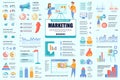 Bundle marketing and promo infographic UI, UX, KIT elements. Different charts, diagrams, workflow, flowchart, timeline, schemes, Royalty Free Stock Photo