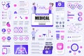 Bundle medical services infographic UI, UX, KIT elements. Different charts, diagrams, workflow, flowchart, healthcare