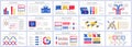 Bundle medical services infographics presentation slides template. Different charts, diagram, workflow, flowchart
