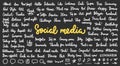 Bundle of Social media words and elements, hand drawn lettering stickers design for posts, chats, stories. Like Share Repost