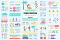 Bundle travel vacation infographic UI, UX, KIT elements. Different charts, diagrams, workflow, flowchart, timeline