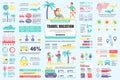 Bundle travel vacation infographic UI, UX, KIT elements. Different charts, diagrams, workflow, flowchart, timeline, schemes,