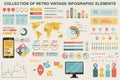 Bundle vintage infographic elements data visualization vector design template. Can be used for steps, business processes