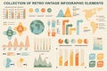 Bundle vintage infographic elements data visualization vector design template. Can be used for steps, business processes