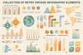 Bundle vintage infographic elements data visualization vector design template. Can be used for steps, business processes