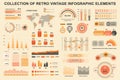 Bundle vintage infographic elements data visualization vector design template. Can be used for steps, business processes