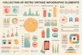 Bundle vintage infographic elements data visualization vector design template. Can be used for steps, business processes