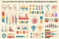 Bundle vintage infographic elements data visualization vector design template. Can be used for steps, business processes