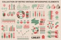 Bundle vintage infographic elements data visualization vector design template. Can be used for steps, business processes