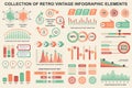 Bundle vintage infographic elements data visualization vector design template. Can be used for steps, business processes