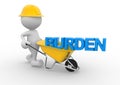 Burden