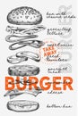 Burger illustration for food restaurant and truck on vintage background.