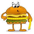 burger character measuring his waist cartoon