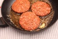 Burger patties in a pan