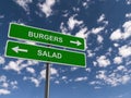 Burgers salad traffic sign Royalty Free Stock Photo