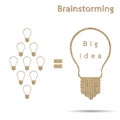 Burlap big idea concept brainstorming