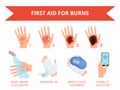 Burn skin. First treatment human hand fire or chemical destruction injury graviera skin safety for persons vector Royalty Free Stock Photo