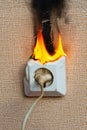 Burning electrical wiring and electrical outlet. Faulty wiring causes fires. Poor old wiring causes a fire in the electrical