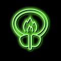 burning pain bladder neon glow icon illustration