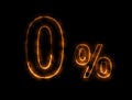 Burning wire of 0 Royalty Free Stock Photo