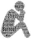 Burnout stress word cloud concept