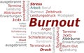 Burnout Stress Words Cloud