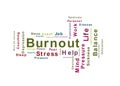 Burnout word cloud