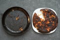 burnt food. carcinogen. plate and pan with leftovers from dinner.